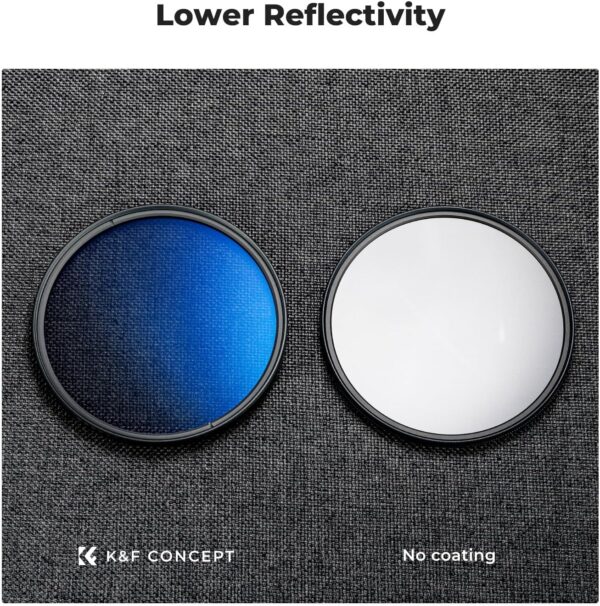 K&F Concept 95mm Circular Polarizer Filter with Lens Cap Optical Glass Ultra Slim 18 Multi-Layer Coatings Polarizing Filter for Camera Lens (K-Series) - Image 4