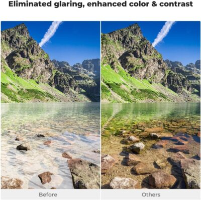 K&F Concept 95mm Ultra Slim Polarizer Filter: Elevate Your Photography with Multi-Layer Optical Glass and Protective Lens Cap! - 이미지 6