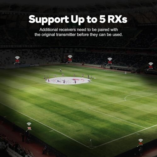 Seamless 1080P HD Wireless Video System: Stream from DSLR to TV with 1300FT Range & Minimal Delay! - 이미지 4
