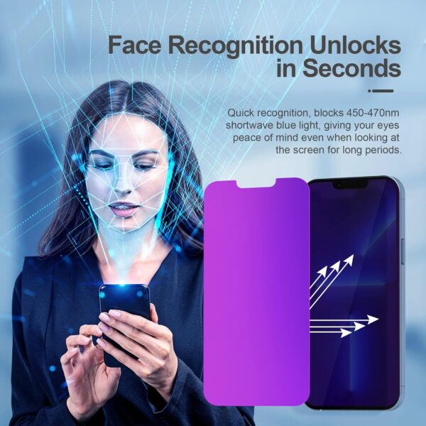 "Unlock Your Privacy: PAPIKISS Tempered Glass Screen Protector for iPhone 13/14 with Stunning Gradient Colors!" - Image 6