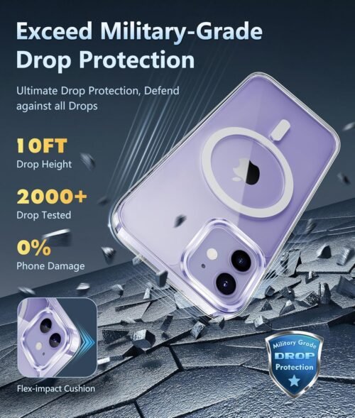 "FNTCASE: The Ultimate Clear Armor for iPhone 12 & 12 Pro – Military-Grade Protection Meets Style!" - 이미지 4