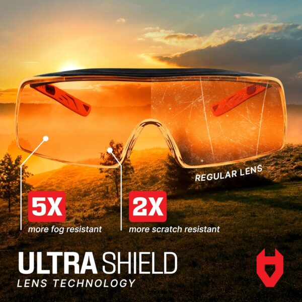 NoCry Blue Light Blocking Safety Glasses Over Eyeglasses with 100% UV Protection — UV Light Protection with Anti-Fog & Anti-Scratch Lenses; ANSI Z87.1 Certified — Adjustable Temples with Anti-Slip Tip - Image 7