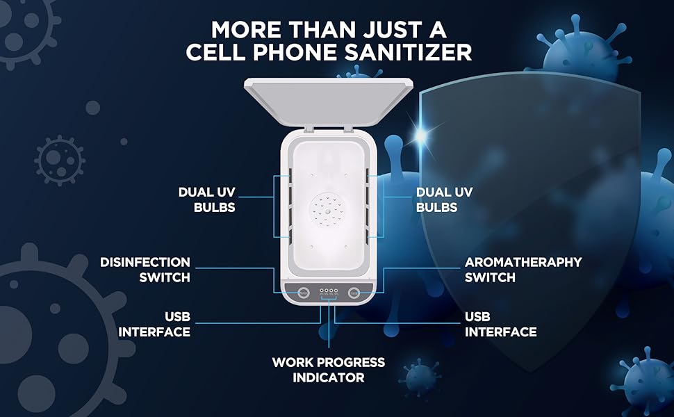 Revitalize Your Phone: The Ultimate UV Sanitizing Box for iPhones and Smartphones 9 baf6fa3d d3dd 4d51 9a72 a10540b86bbd. CR0,0,2021,1250 PT0 SX970 V1