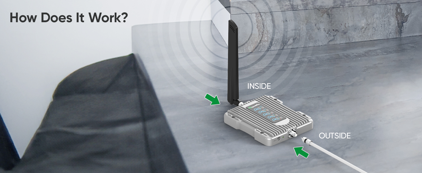 Revolutionary 5G Signal Booster: Smart LCD Display for Ultimate Coverage Up to 3,000 sq ft – FCC Approved for All U.S. Carriers! 12 f9f5fa24 e70e 4fba bda0 ae7fa59ab4da. CR0,0,1464,600 PT0 SX1464 V1