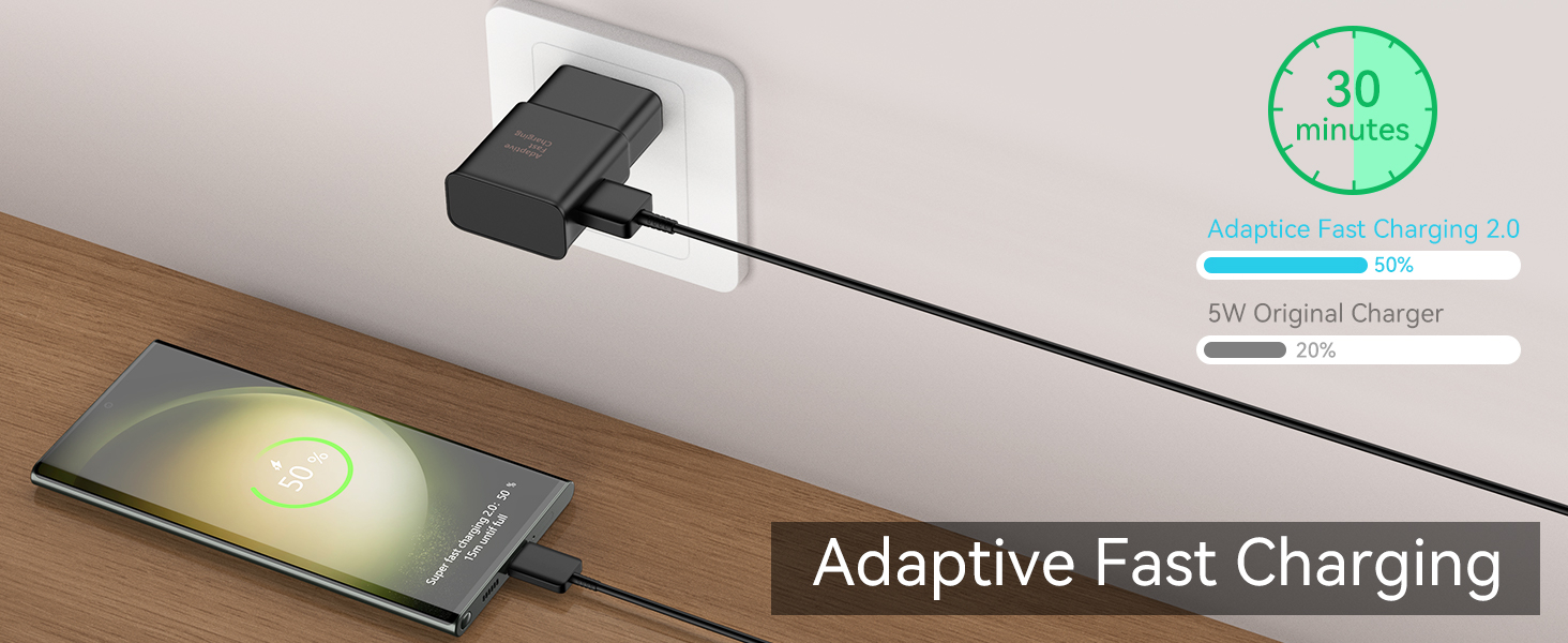 Phone Charger Android,Samsung Charger Fast Charging Cord Type C with USB C Charge Cable 6.6Ft for Samsung Galaxy S25/S24/S23/S22/S21/S20/S10/S10 Plus/S10E/S9/S8/S21Ultra/S22+/S22 Ultra/Note 8/9/10/20 9 Phone Charger Android,Samsung Charger Fast Charging Cord Type C with USB C Charge Cable 6.6Ft for Samsung Galaxy S25/S24/S23/S22/S21/S20/S10/S10 Plus/S10E/S9/S8/S21Ultra/S22+/S22 Ultra/Note 8/9/10/20-