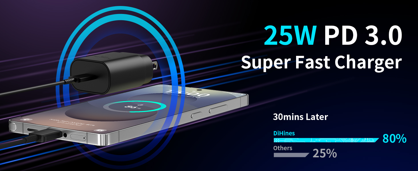 S25 S24 S23 S22 Ultra Samsung Charger Fast Charging,25W Android Phone Charger Cord Type C Block & Super Fast Charger USB C Cable 10Ft for Samsung Galaxy S25/S24/S23/S22/S21/S20/Plus/Ultra/FE,2 Pack 7 S25 S24 S23 S22 Ultra Samsung Charger Fast Charging,25W Android Phone Charger Cord Type C Block & Super Fast Charger USB C Cable 10Ft for Samsung Galaxy S25/S24/S23/S22/S21/S20/Plus/Ultra/FE,2 Pack-