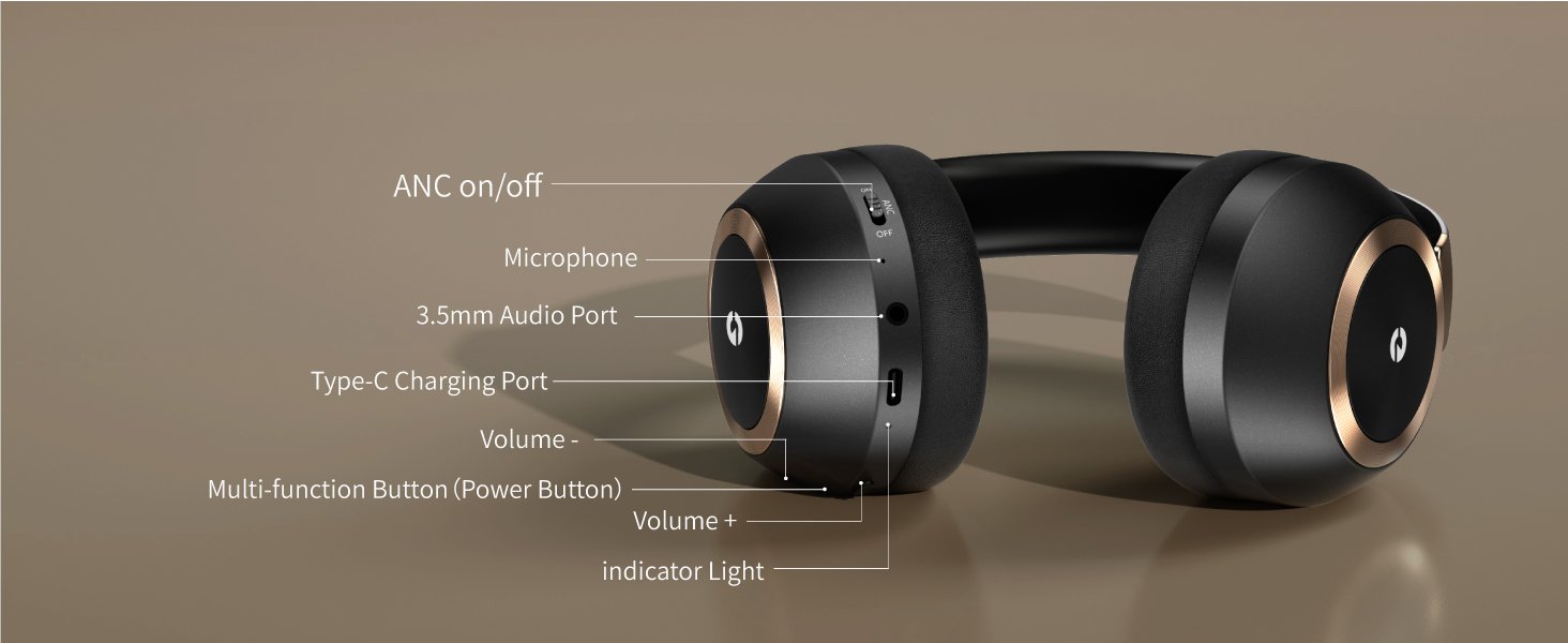 Active Noise Cancelling Headphones, 100H Playtime Headphones Wireless Bluetooth, Bluetooth Headphone with Mic, Over Ear Wireless Headphone with Deep Bass,Fast Charging for Travel 14 Active Noise Cancelling Headphones, 100H Playtime Headphones Wireless Bluetooth, Bluetooth Headphone with Mic, Over Ear Wireless Headphone with Deep Bass,Fast Charging for Travel-
