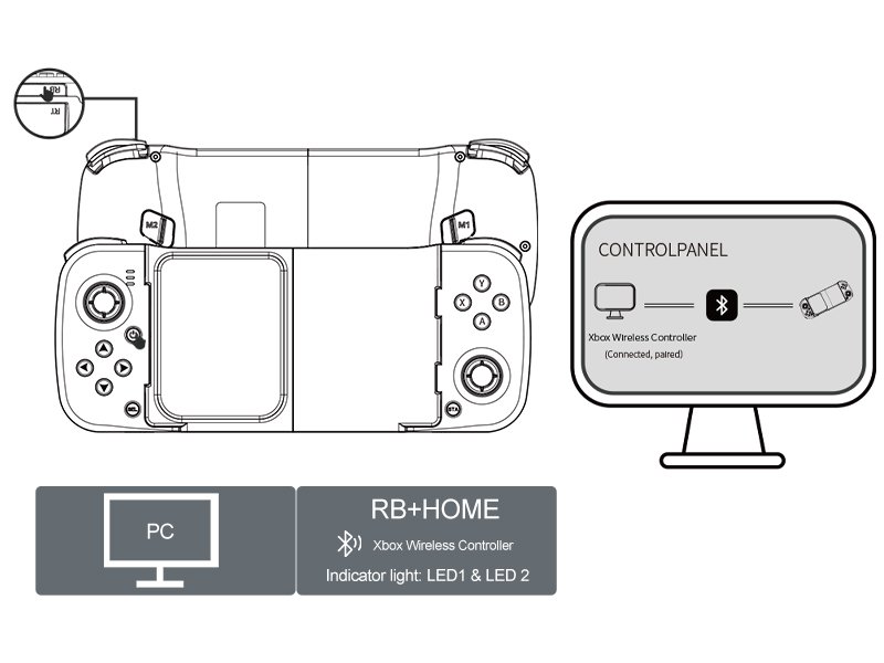 Joso Phone Controller for iPhone/Android Support Phone Case, Mobile Gaming Controller with Ergonomic Design - Wireless Gamepad for Cloud Gaming & PS Remote Play 14 Joso Phone Controller for iPhone/Android Support Phone Case, Mobile Gaming Controller with Ergonomic Design - Wireless Gamepad for Cloud Gaming & PS Remote Play-