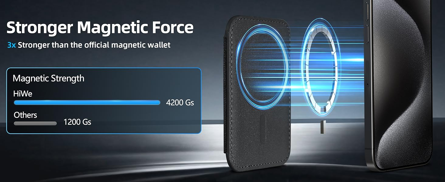 for MagSafe Wallet, Strongest Magnetic Wallet for iPhone 16/15/14/13/12 Series, 7 Cards Holder, Magnetic Phone Wallet, Leather Minimalist Slim RFID for iPhone Wallet, 1 Slot, Black & Black 10 for MagSafe Wallet, Strongest Magnetic Wallet for iPhone 16/15/14/13/12 Series, 7 Cards Holder, Magnetic Phone Wallet, Leather Minimalist Slim RFID for iPhone Wallet, 1 Slot, Black & Black-