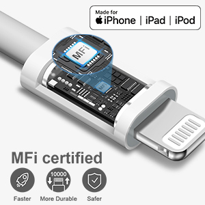iPhone Fast Charger 3+3Pack 20W USB C Wall Charger with 6FT Fast Charging Cable Compatible with iPhone 14/13/12/11/Pro/Pro Max 12 iPhone Fast Charger 3+3Pack 20W USB C Wall Charger with 6FT Fast Charging Cable Compatible with iPhone 14/13/12/11/Pro/Pro Max-