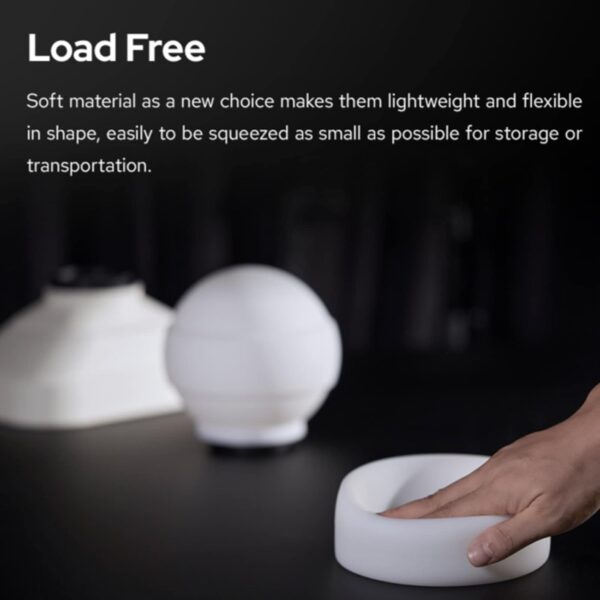 Illuminate Your Shots: The Ultimate Godox ML-CD15 Flash Diffuser Modifier Set with Triple Adapters! - Image 4