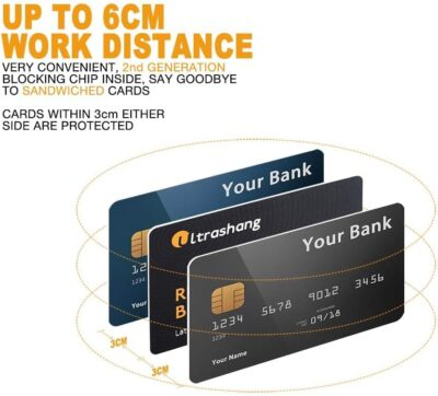 Ultrashang 2Pcs RFID Blocking Card, Fuss-free Protection for Entire Wallet Shield, Credit Card Protector NFC Bank Debit Blocker, Identity Theft Prevention for Passport Travel Security (Ver. 2.0) - 이미지 5