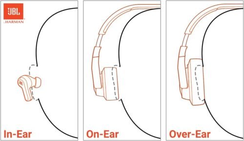 JBL Tune 510BT - Bluetooth headphones with up to 40 hours battery, microphone for call, foldable and comfortable, Android and iOs compatible (Black) - 이미지 2