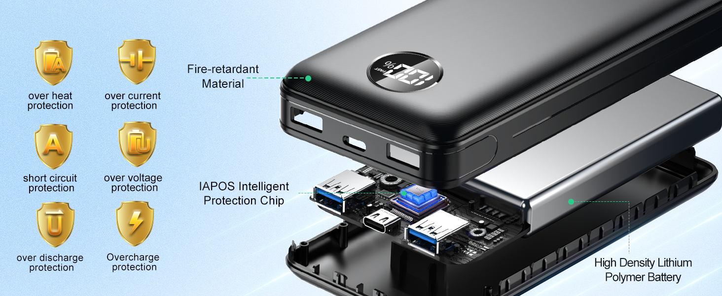 Portable Charger 40000mah Power Bank, USB-C (22.5W) Fast Charging Battery Pack Portable Phone Charger for iPhone 15/14/13 Series, Android Samsung Galaxy, for Travel Camping - Black 12 Portable Charger 40000mah Power Bank, USB-C (22.5W) Fast Charging Battery Pack Portable Phone Charger for iPhone 15/14/13 Series, Android Samsung Galaxy, for Travel Camping - Black-