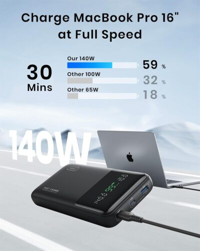 INIU 140W Power Bank, 27000mAh High Capacity Laptop Portable Charger, USB C in&Out Tablet Powerbank, Digital Display Phone Charger, Travel Charger Compatible with iPhone 16, iPad, MacBook, Laptop etc. - 이미지 2