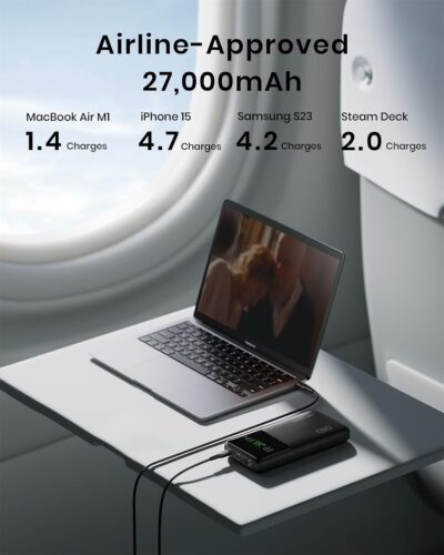 INIU 140W Power Bank, 27000mAh High Capacity Laptop Portable Charger, USB C in&Out Tablet Powerbank, Digital Display Phone Charger, Travel Charger Compatible with iPhone 16, iPad, MacBook, Laptop etc. - 이미지 3