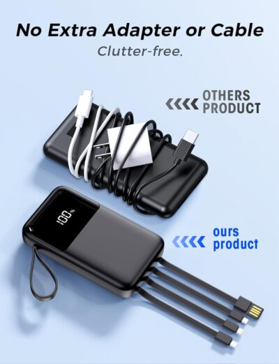 Portable Charger with Built in Cable, 15000mAh Power Bank, 22.5W Fast Charging, 6 Outputs, Slim Travel Essential Battery Pack with LED Display, Compatible with iPhone 16/15/14/13, Samsung, iPad, etc - 이미지 4