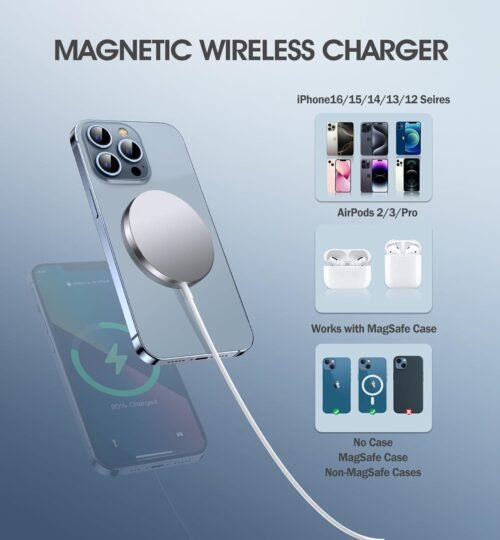 2 Pack Magnetic Wireless Charger for iPhone 16 Pro Max/16 Pro/16 Plus/16/15/15 Pro/15 Plus/15 Pro Max 15W Fast Mag Safe Charger Pad for iPhone 16/15/14/13/12 Series and AirPods 3/2/Pro 2/Pro - 이미지 3