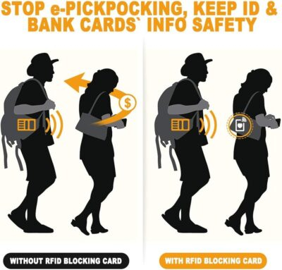Ultrashang 2Pcs RFID Blocking Card, Fuss-free Protection for Entire Wallet Shield, Credit Card Protector NFC Bank Debit Blocker, Identity Theft Prevention for Passport Travel Security (Ver. 2.0) - 이미지 6