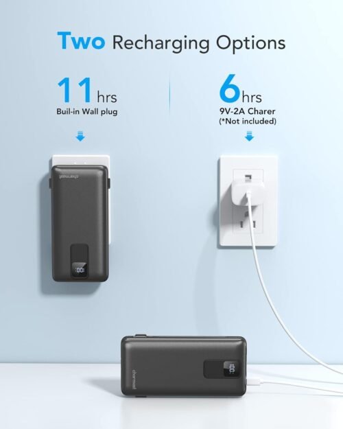 Charmast Portable Charger with Built-in Cables and Wall Plug, 20000mAh 20W USB C Power Bank Fast Charging Battery Pack Compatible with iPhone iPhone 16/15/14/13 Series, Samsung Google iPad etc - 이미지 4