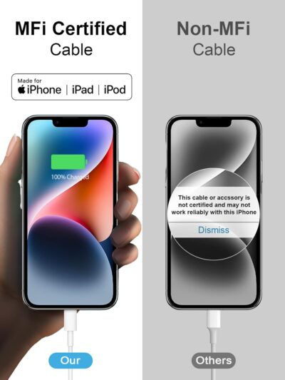 iPhone Fast Charger 3+3Pack 20W USB C Wall Charger with 6FT Fast Charging Cable Compatible with iPhone 14/13/12/11/Pro/Pro Max - 이미지 5