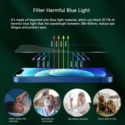Blue Light Screen Protector for iPhone 16e iPhone 13 iPhone 13 Pro & iPhone 14 (6.1inch), Eye Protection Tempered Glass Film, Scratch-Resistant, No Bubble with Easy Installation Kit, 2 Pack - 이미지 4