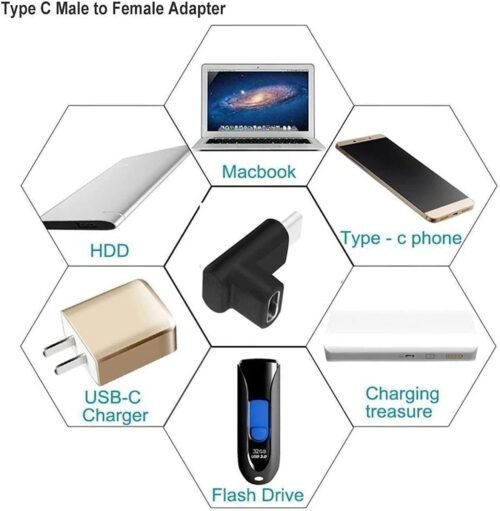 USB C Angle Adapter [2 Pack] 90 Degree USB C Type C Male to Female Adapter, Right Left Up Down Angled USB-C USB 3.1 Type-C Extension Laptop, VR, Smartphones & Tablet (Left/Right & Up/Down) - 이미지 5
