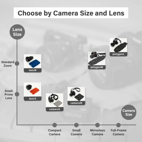 Camera Cover, Polygon W, Made in Japan, M size, Orange - 이미지 6