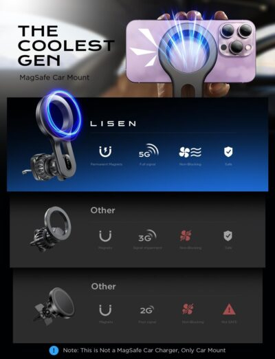 LISEN for iPhone 16 MagSafe Car Mount, [Quick Install] Magnetic Car Phone Holder Vent, Jeep Truck Accessories Gifts for Men Women Him Her, Fit for iPhone 16 Pro/Pro Max 15 14 13 12 Samsung Edge S25 - 이미지 2