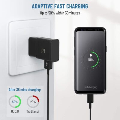 Adaptive Fast Charging Block USB Wall Charger Plug Travel Adapter Android Phone Charger for Samsung Galaxy S25/S24/S23/S22/S22 Ultra/S21/S20/S10/S9/S8/S7/Edge/Note 10 Quick Charger,Cell Phone Charger - 이미지 2