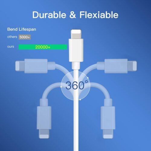 20W USB C Fast Charger 10 FT Compatible with iPhone 14 13 12 11 XS XR X 8 iPad, 2 Pack PD Wall Charger Block with 10FT Long Type C Lightning Cable (White) - 이미지 5