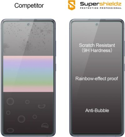 Supershieldz (3 Pack) Designed for Samsung Galaxy S20 FE 5G Tempered Glass Screen Protector, Anti Scratch, Bubble Free - 이미지 2