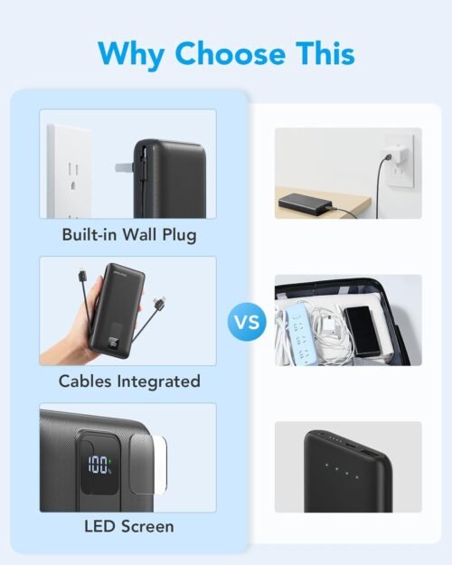 Charmast Portable Charger with Built-in Cables and Wall Plug, 20000mAh 20W USB C Power Bank Fast Charging Battery Pack Compatible with iPhone iPhone 16/15/14/13 Series, Samsung Google iPad etc - 이미지 6