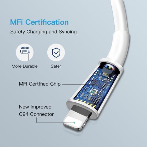 20W USB C Fast Charger 10 FT Compatible with iPhone 14 13 12 11 XS XR X 8 iPad, 2 Pack PD Wall Charger Block with 10FT Long Type C Lightning Cable (White) - 이미지 3