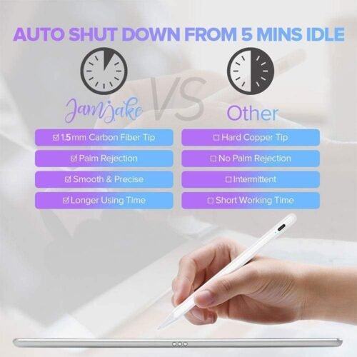 Stylus Pen for iPad 6th-11th Generation-2X Fast Charge Active Pencil Compatible with 2018-2025 Apple iPad Pro 11"/12.9"/M4, iPad Air 3/4/5/M2/M3,iPad mini 5/6 Gen-White - 이미지 8