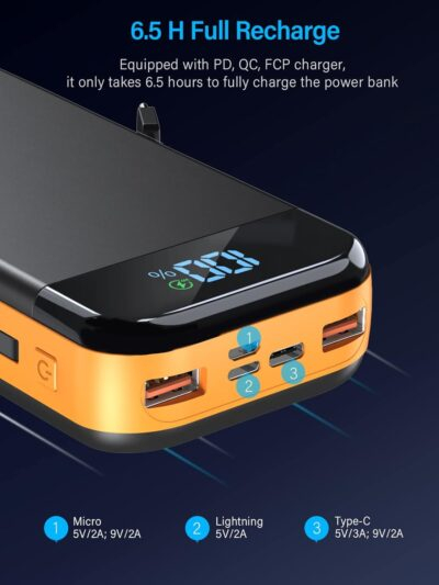 Portable Charger 32000mAh, 22.5W QC 3.0 PD 20W Smart LED Display Fast Charging Built in Cables Power Bank, External Battery Pack Charge 5 Devices Compatible with Cellphones (Orange) - 이미지 4