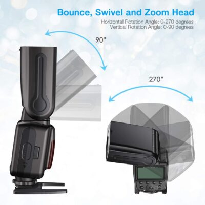 Powerextra LCD Display Flash Speedlite, 2.4G Wireless Flash Trigger Transmitter Kit for CA Nikon Pentax Panasonic Olympus and Sony DSLR Camera, Digital Cameras with Standard Hot Shoe - 이미지 7