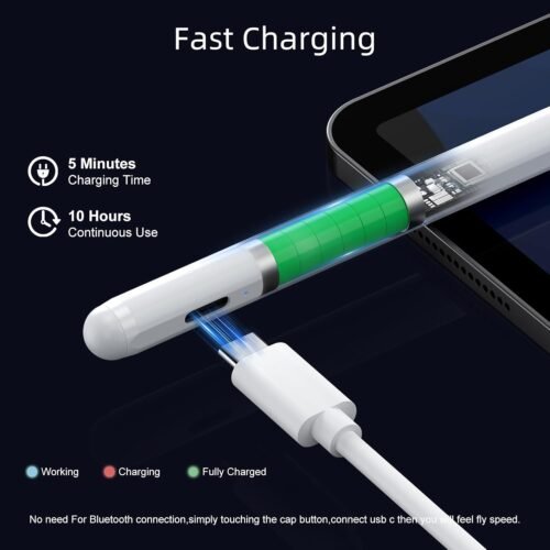 Stylus Pen for iPad 6th-11th Generation-2X Fast Charge Active Pencil Compatible with 2018-2025 Apple iPad Pro 11"/12.9"/M4, iPad Air 3/4/5/M2/M3,iPad mini 5/6 Gen-White - 이미지 3