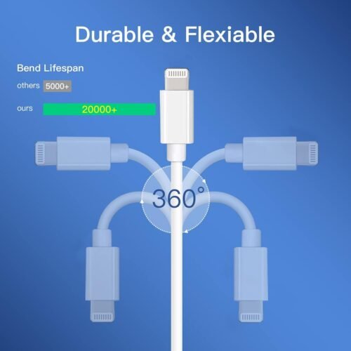 20W USB C Fast Charger 10 FT [MFi Certified] Compatible with iPhone 14 13 12 11 XS XR X 8 iPad, 3 Pack PD Wall Charger Block with 10FT Long Type C Lightning Cable (White) - 이미지 5