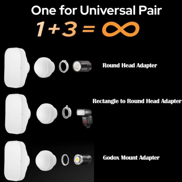 Illuminate Your Shots: The Ultimate Godox ML-CD15 Flash Diffuser Modifier Set with Triple Adapters! - Image 2