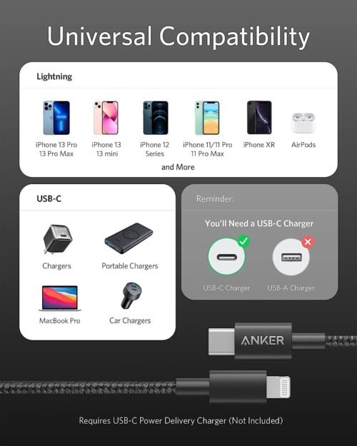 Anker New Nylon USB C to Lightning Cable, Apple MFi Certified for iPhone 14 Series, and More (6FT, Black) - 이미지 4