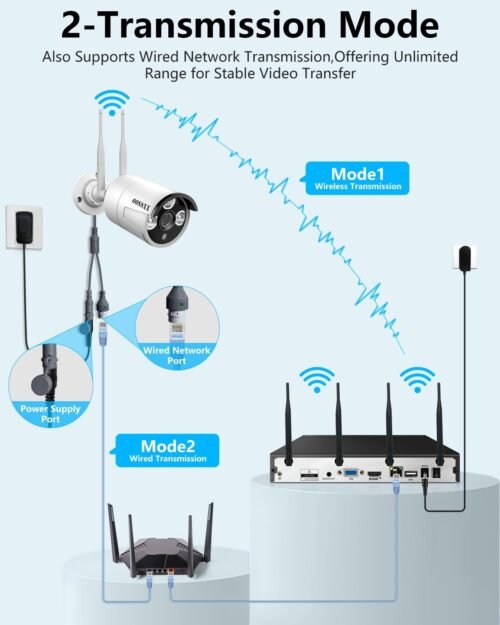 Dual Antennas for WiFi Enhanced & 60 Days Storage AI Human Detected 2K 3.0MP Wireless Security Camera System,OOSSXX 10 Channel DVR HD Outdoor Home Surveillance WiFi Cameras Systems - 이미지 6