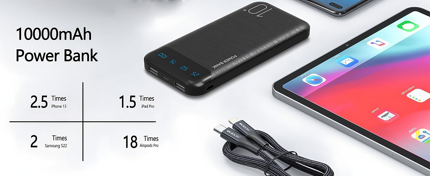 Power Bank 10000mAh Portable Charger Slim External Battery Pack with 2 USB 2.4A Outputs and USB C In/Out Compatible with Huawei iPhone 16 15 14 13 12 iPad Samsung Galaxy S20 Android Tablet (Black) 9 Power Bank 10000mAh Portable Charger Slim External Battery Pack with 2 USB 2.4A Outputs and USB C In/Out Compatible with Huawei iPhone 16 15 14 13 12 iPad Samsung Galaxy S20 Android Tablet (Black)-