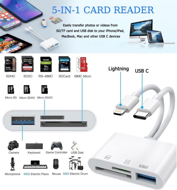 "Ultimate Dual-Port SD Card Reader: Effortless Memory Transfer for iPhone, iPad & More!" - Image 2