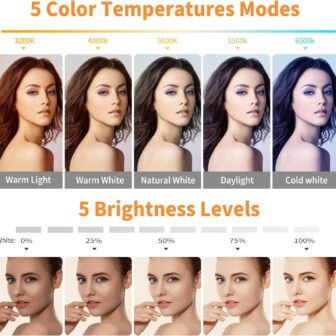 Video Conference Lighting Kit, Ring Light Clip on Laptop Monitor with 5 Dimmable Color & 5 Brightness Level for Webcam Lighting/Zoom Lighting/Remote Working/Self Broadcasting and Live Streaming, etc. - 이미지 2