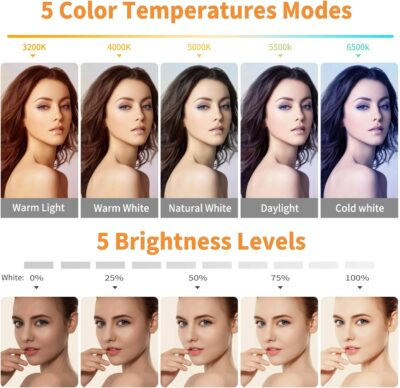 Video Conference Lighting Kit, Ring Light Clip on Laptop Monitor with 5 Dimmable Color & 5 Brightness Level for Webcam Lighting/Zoom Lighting/Remote Working/Self Broadcasting and Live Streaming, etc. - 이미지 2