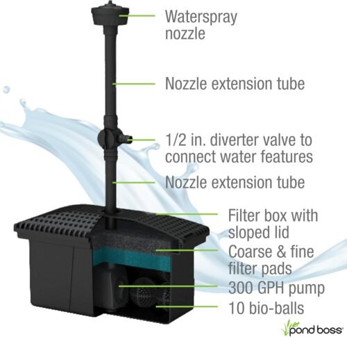 pond boss Medium Filter Kit with Pump for Ponds and Water Features - 이미지 3