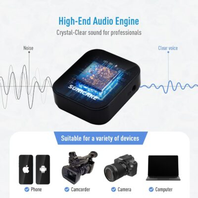 SONICAKE Wireless Lavalier Microphone 2.4GHz 164 ft/50M Range 10 Hrs, Dual Wireless Mic System(2 TX + 1 RX) for iPhone/Android/DSLR Camera/Camcorder,Vlog,Podcast,Live Streaming,Recording,Interview - 이미지 2