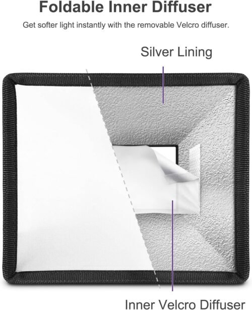 6" x 7" Collapsible Mini Softbox – Universal Flash Diffuser for Canon, Nikon, Sony, Neewer, Godox Speedlights, Includes Storage Pouch - 이미지 3