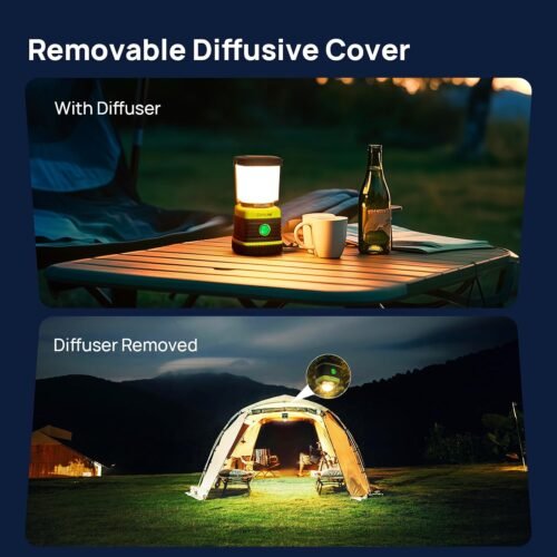 LED Camping Lantern, Consciot Battery Powered Camping Lights, 1000LM, 4 Light Modes, IPX4 Waterproof Tent Lights, Portable Flashlight for Power Outages, Emergency, Hurricane, Hiking, 2-Pack - 이미지 4